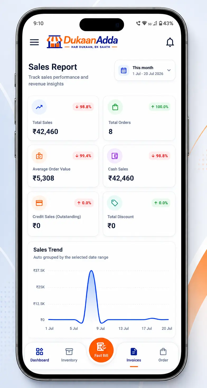 DukaanAdda mobile business reports screen